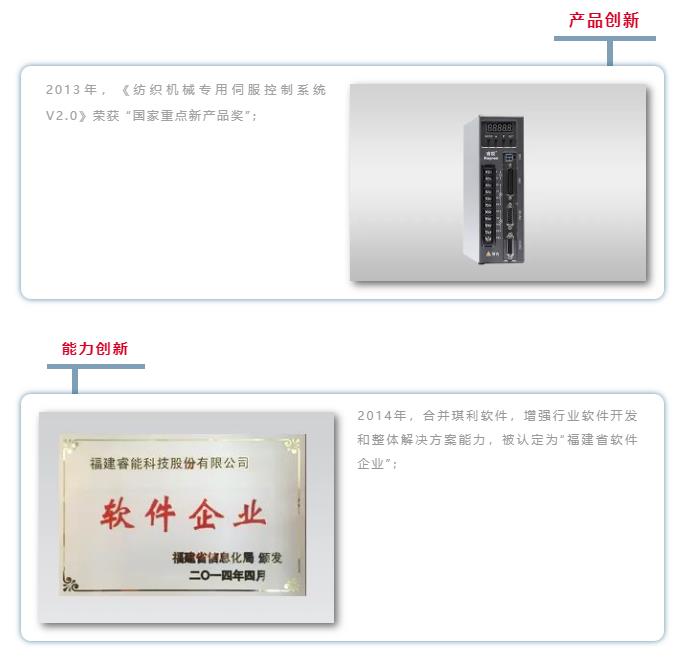 我是睿能，這是我的故事(圖4)